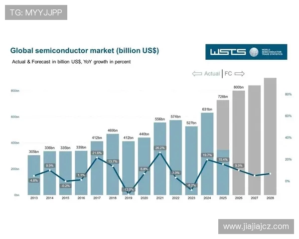 《2025年全球电竞市场分析报告发布 电竞产业迎来新一轮增长机遇》